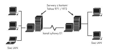 t97x_schemat