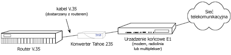 tahoe235_appl_pl